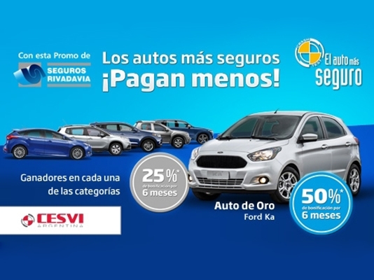 Seguros Rivadavia relanza su promoci\u00f3n para los autos m\u00e1s seguros ...