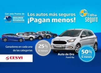 Seguros Rivadavia relanza su promoción para los autos más seguros