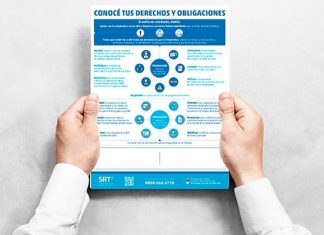 La SRT reedita afiche por los derechos de los trabajadores