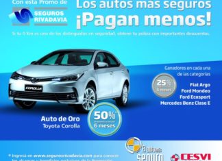 Seguros Rivadavia premia la seguridad vehicular