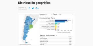 Nueva herramienta de acceso a la información del mercado asegurador