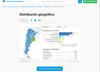 Nueva herramienta de acceso a la información del mercado asegurador