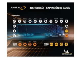Michelin Flotas Conectadas llega a la Argentina