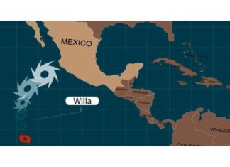 El mercado asegurador mexicano podría absorber las pérdidas por el huracán Willa