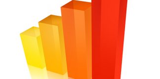 La cantidad de productores se incrementó casi un 63% en diez años