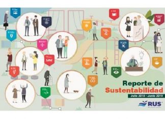 Río Uruguay presentó su último Reporte de Sustentabilidad