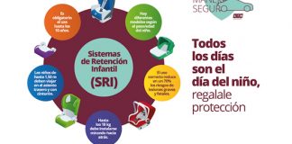 ATM Seguros: seguridad de los niños en el auto atm seguros seguridad niños auto