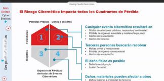Aon United Cyber Sessions: encuentro virtual sobre riesgo cibernético aon riesgo cibernetico