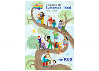 RUS presentó su Reporte de Sustentabilidad reporte sustentabilidad rus