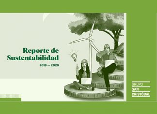 Tercer Reporte de Sustentabilidad del Grupo San Cristóbal
