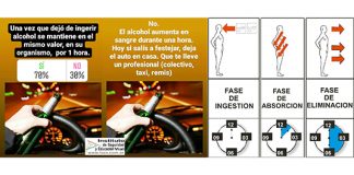 Encuesta del ISEV sobre el consumo de alcohol isev encuesta consumo alcohol