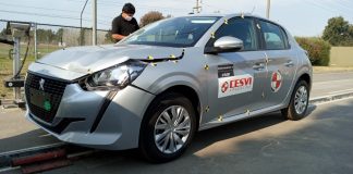 CESVI Argentina realizó el primer impacto de un vehículo en 2021 cesvi argentina impacto vehículo 2021