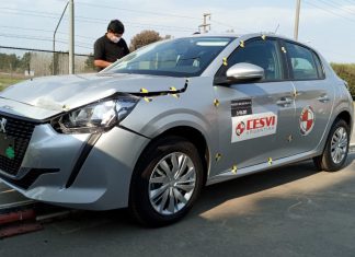 CESVI Argentina realizó el primer impacto de un vehículo en 2021 cesvi argentina impacto vehículo 2021