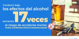 AACS: la importancia de evitar el consumo de alcohol al volante aacs campaña consumo bebidas alcohólicas volante