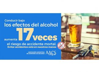 AACS: el 64% de los peatones argentinos se sienten inseguros aacs peatones argentinos inseguridad