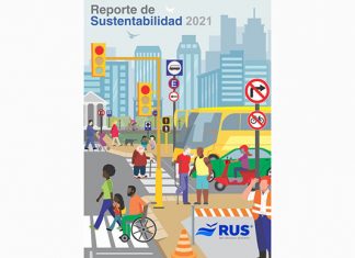 RUS presentó su Reporte de Sustentabilidad 2021 rus reporte sustentabilidad 2021
