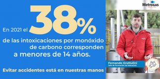 Monóxido de carbono: campaña de la AACS para evitar accidentes hogareños aacs monóxido carbono campaña accidentes hogarenos