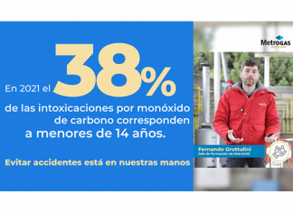Monóxido de carbono: campaña de la AACS para evitar accidentes hogareños aacs monóxido carbono campaña accidentes hogarenos