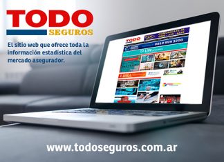 Balances a septiembre en Todo Seguros balances todo seguros septiembre 2022