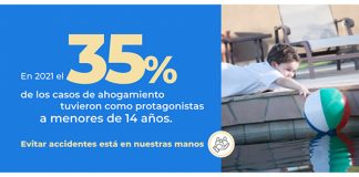AACS: campaña de concientización sobre los casos de ahogamiento aacs campaña concientización casos ahogamiento