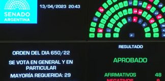 Aprobaron la iniciativa Alcohol Cero al volante como ley nacional ansv aprobación alcohol cero volante ley nacional