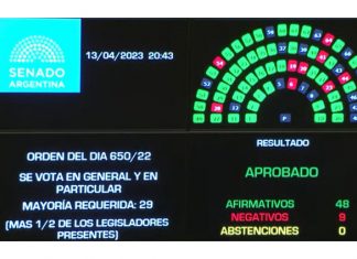 Aprobaron la iniciativa Alcohol Cero al volante como ley nacional ansv aprobación alcohol cero volante ley nacional
