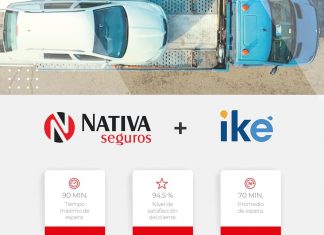 Nativa Seguros incorporó a Iké Asistencia como prestador premium nativa seguros iké asistencia prestador premium