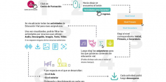 ansv-plataforma-web-herramientas-educativas-docentes