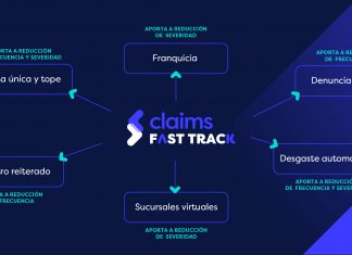Cómo contribuye Claims Services a reducir la frecuencia y la severidad siniestral claims-services-frecuencia-severidad-siniestral