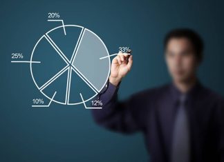 La producción del mercado en Neuquén a junio de 2025 produccion-ranking-neuquen-junio-2025