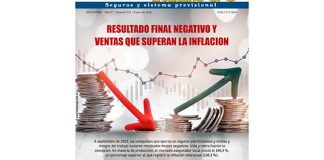 Ya se encuentra disponible para consultar, descargar y compartir la revista Todo Riesgo de enero revista-todo-riesgo-enero-2024