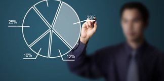 Patrimoniales y mixtas: las primeras diez aseguradoras concentraron el 71,3% de las inversiones a diciembre de 2023 patrimoniales mixtas aseguradoras inversiones diciembre 2023