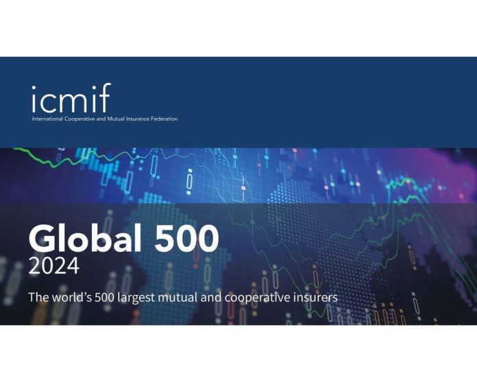 rus-ranking-global-500-icmif