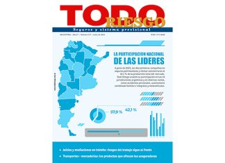 Ya está online la revista Todo Riesgo de junio de 2024 revista todo riesgo junio 2024