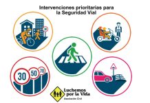 10-junio-dia-seguridad-vial-argentina