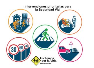 10 de junio: Día de la Seguridad Vial en la Argentina 10-junio-dia-seguridad-vial-argentina