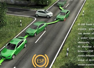 Vehículos que salvan vidas vehiculos-salvan-vidas