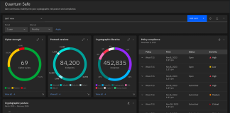 IBM avanza en la seguridad de la IA y en la tecnología Quantum Safe ibm seguridad ia tecnología quantum safe