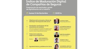 aacs-indice-maduracion-digital-mercado