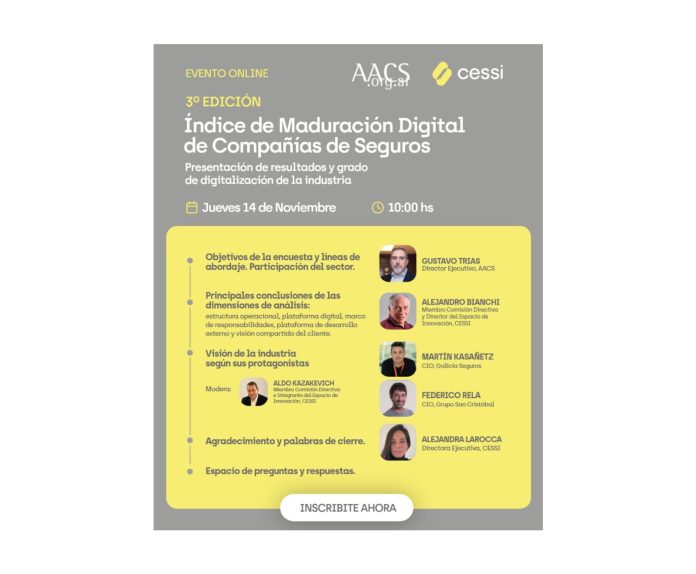 aacs-indice-maduracion-digital-mercado