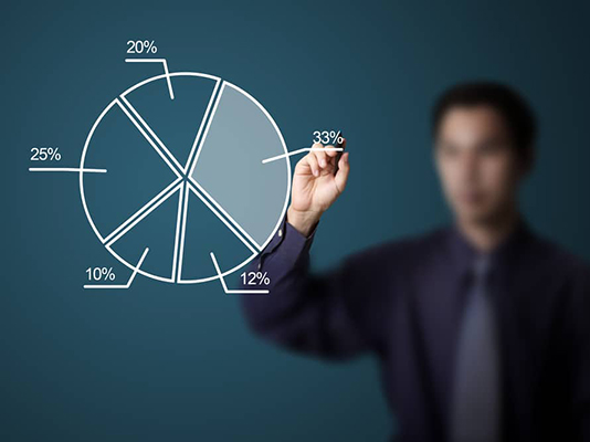 patrimoniales mixtas costo salarial gasto producción aseguradoras ranking diciembre 2024 patrimoniales mixtas costo salarial gasto producción aseguradoras ranking diciembre 2024