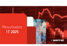 Primer trimestre: Mapfre alcanzó un beneficio neto de 276 millones de euros mapfre primer trimestre beneficio neto 2025