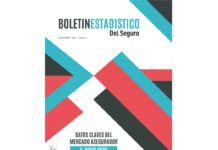 Ya se encuentra disponible la edición a junio de 2025 del Boletín Estadístico del Seguro, un producto de Todo Riesgo boletín estadístico junio 2025