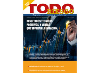 Se encuentra online la revista Todo Riesgo de septiembre de 2025 todo riesgo septiembre 2025
