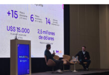 InnLab Day: los programas de innovación son un win-win para corporaciones y startups innlab day innovación corporaciones startups