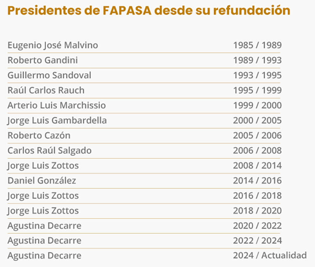 fapasa-40-años-compromiso-pas