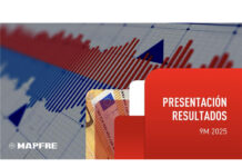 A septiembre, Mapfre alcanzó un beneficio 26,8% superior al del mismo mes de 2024 mapfre beneficio septiembre 2025