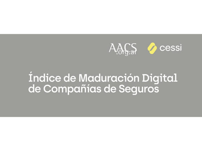 indice-maduracion-digital-4 indice-maduracion-digital-4