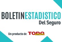 Ya se encuentra disponible la edición a septiembre de 2025 del Boletín Estadístico del Seguro boletín estadístico seguro septiembre 2025