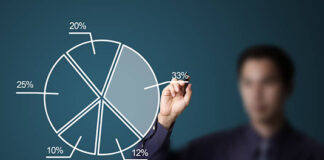 Ranking total del mercado asegurador de Santa Fe a junio de 2025 ranking santa fe junio 2025